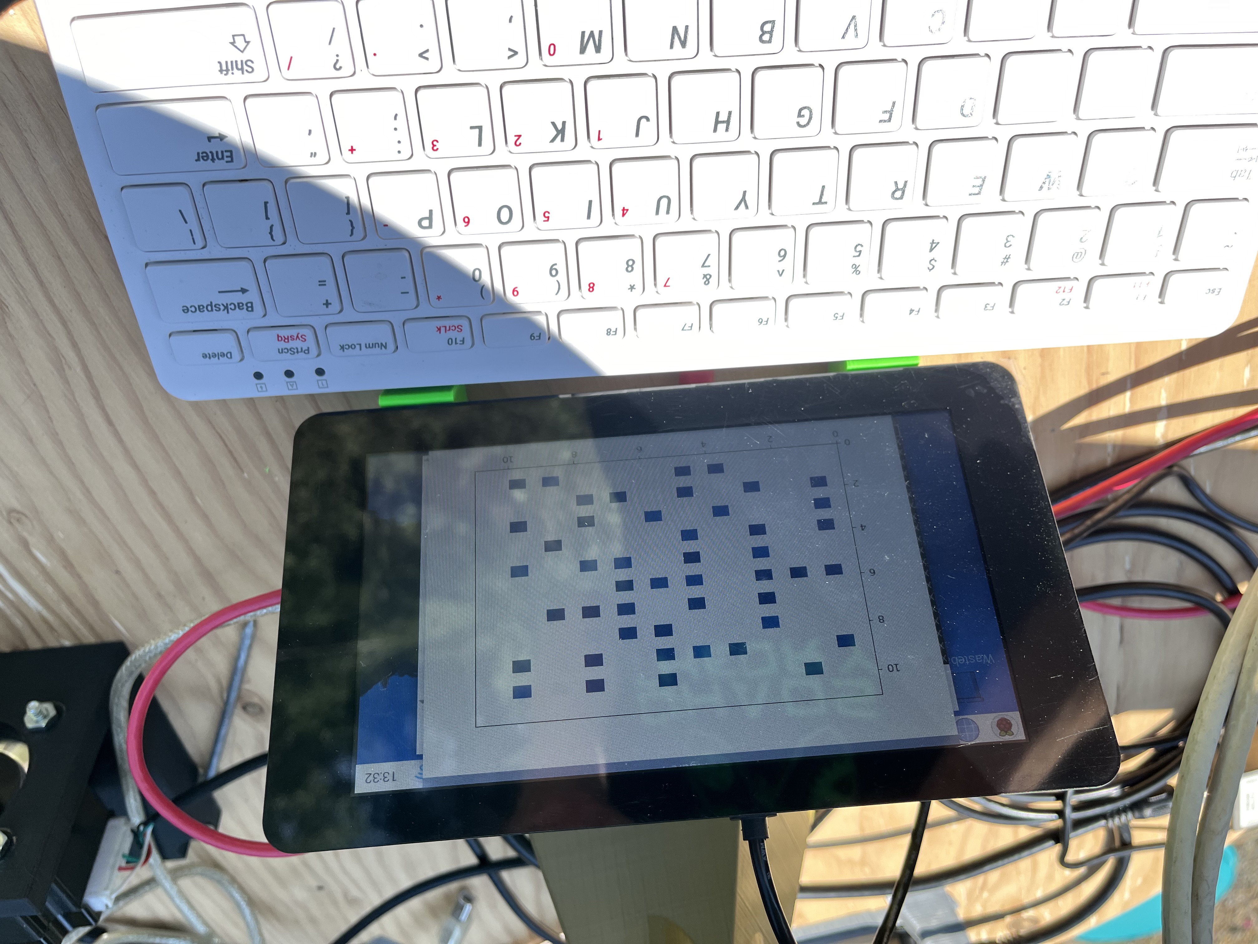 Radio telescope results